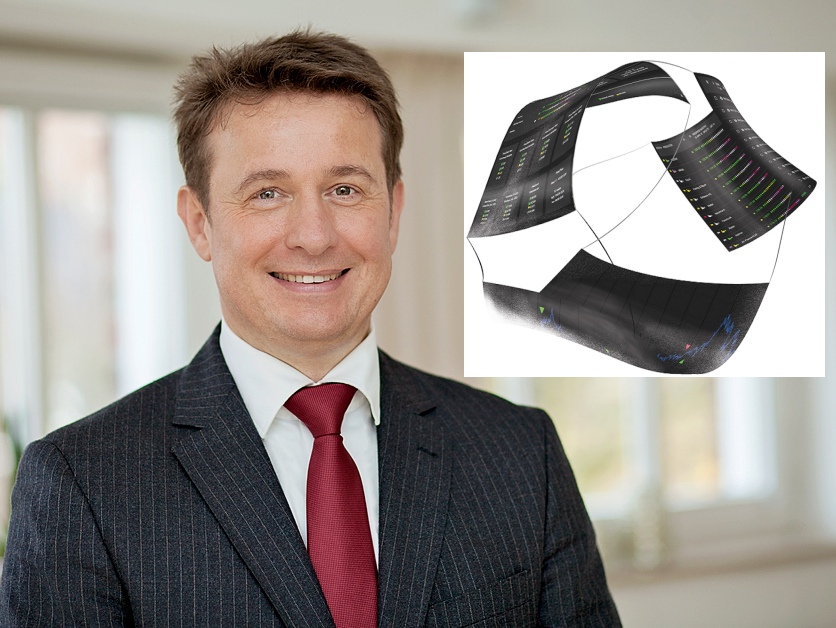 prediqma-Börsentraining